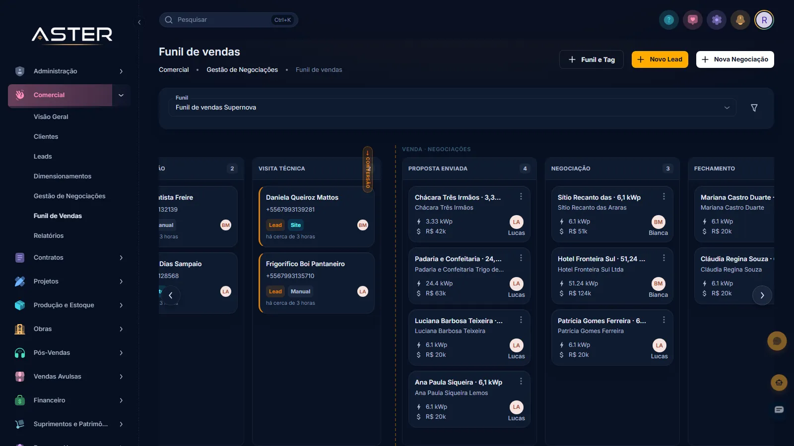 Tela real do Aster, com dados de uma empresa fictícia