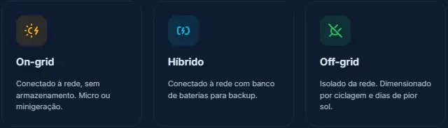 Tela real do Aster: a escolha entre On-grid, Híbrido e Off-grid ao começar um dimensionamento